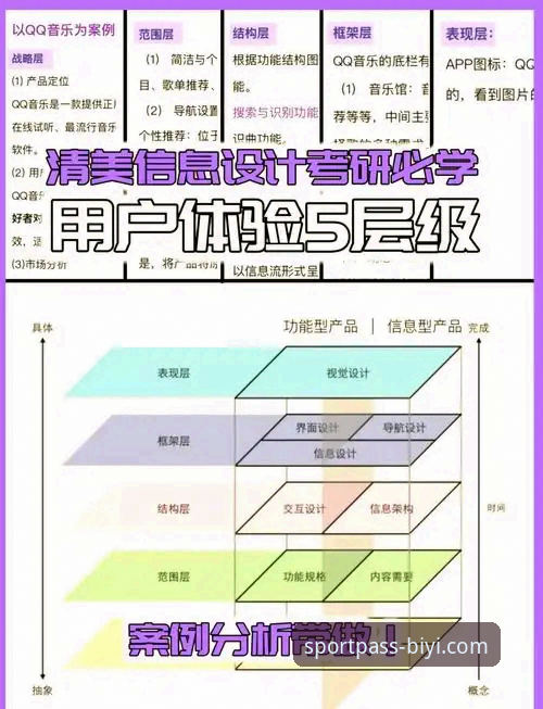必一体育精彩内容深度解析：从平台功能到用户体验的全面说明